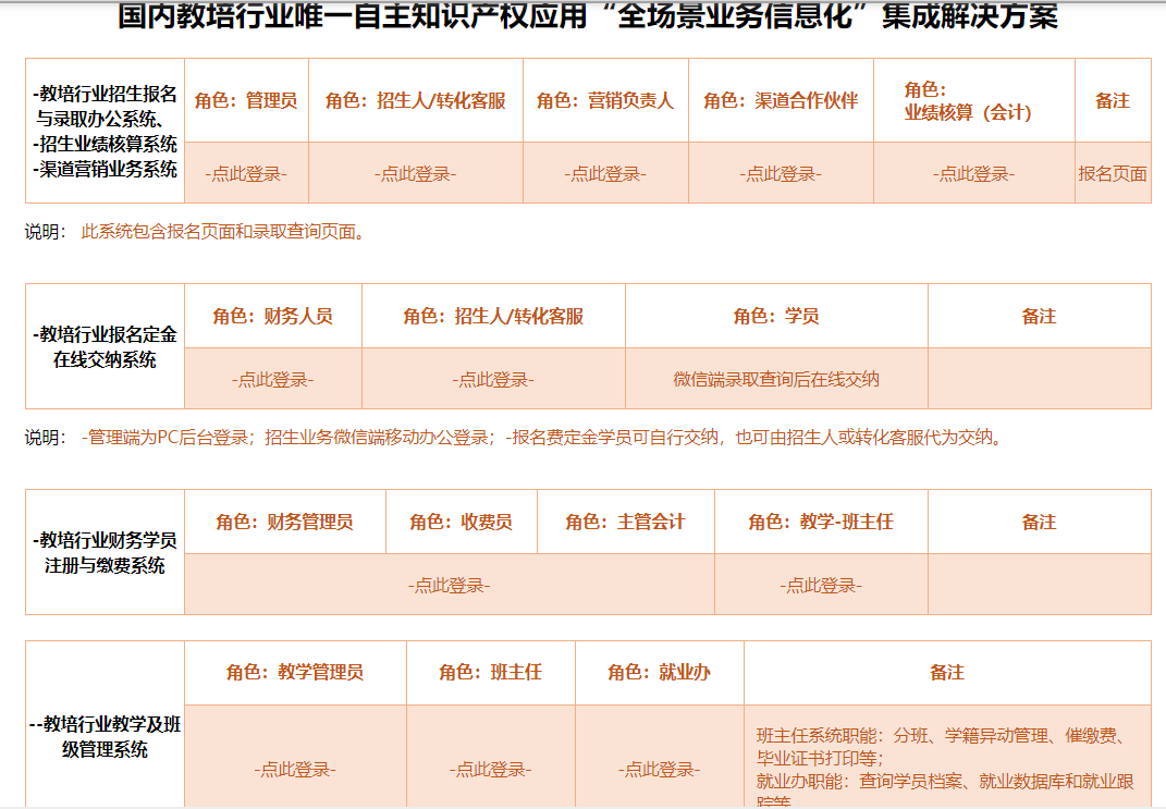 教培行业.png 教培行业.png